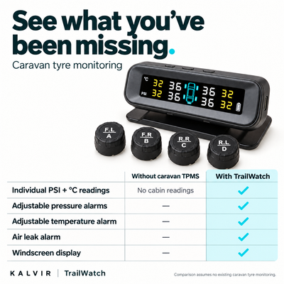 TrailWatch