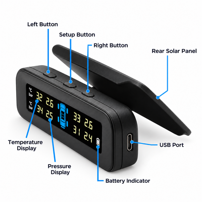 TrailWatch