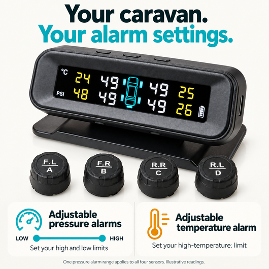 TrailWatch